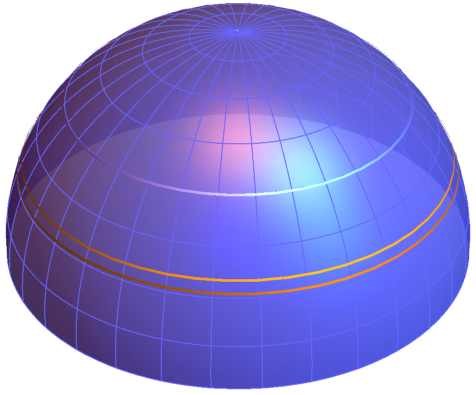 motion in a 4d sphere